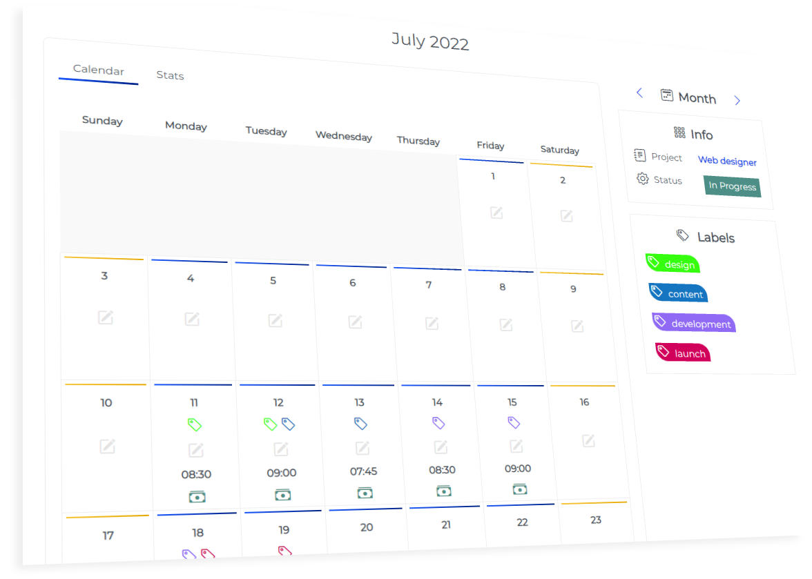 freelance hourly job overview image